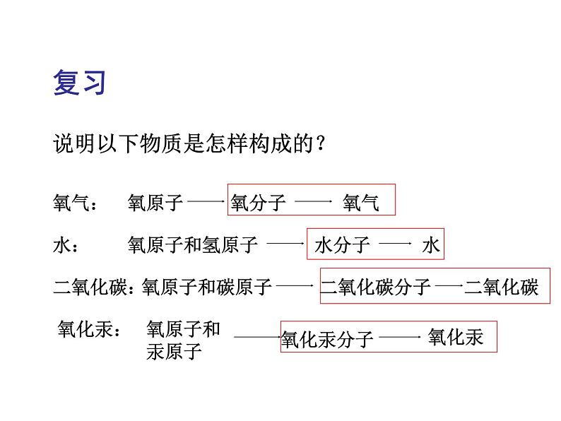 人教版 九年级上册 化学 第三单元 课题3 元素 (共29张PPT)02