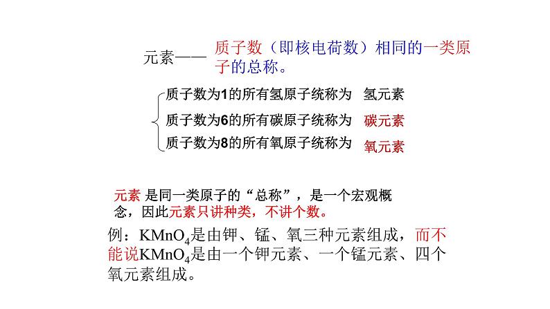 人教版第三单元课题三元素课件(共27张PPT)第8页