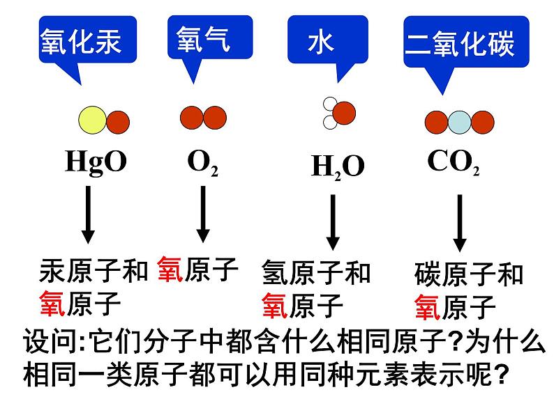 人教版初中九年级上册化学 第三单元  物质构成的奥秘 课题3 元素 课件第4页