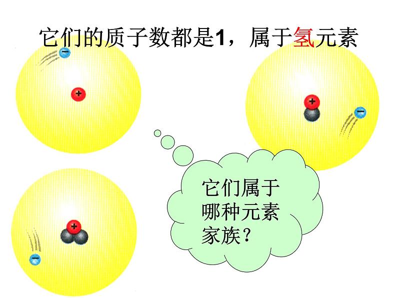 人教版初中九年级上册化学 第三单元  物质构成的奥秘 课题3 元素 课件第8页