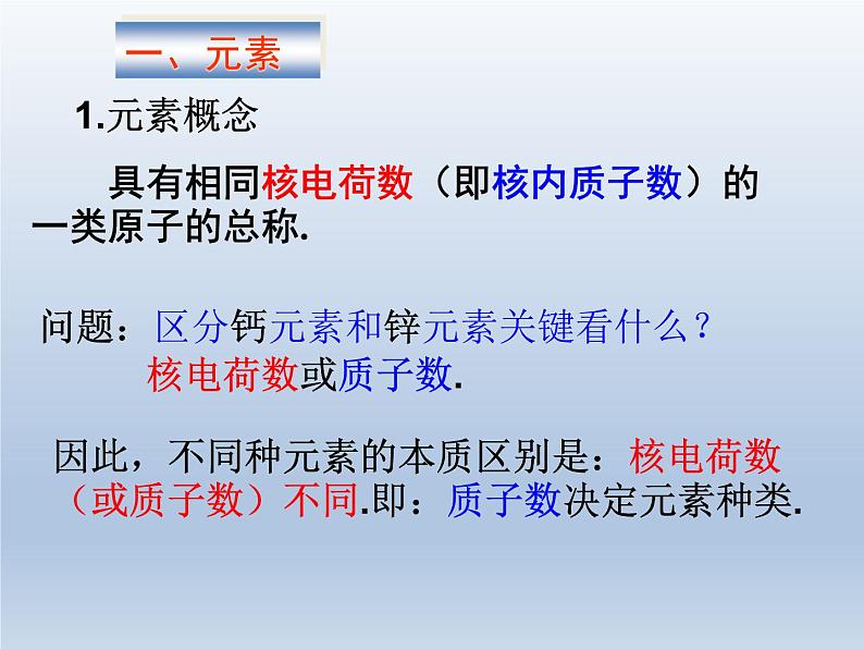 人教版化学九年级上册第三单元 课题3 元素-课件第4页