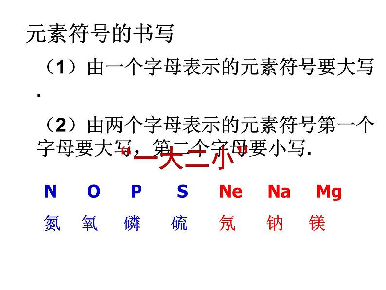 人教版九年级化学（上册）3.3《元素》课件第6页