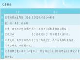 人教版化学九年级上册第三单元 课题3元素-课件