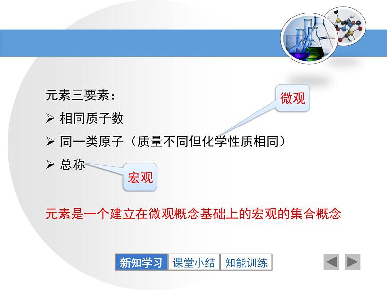 人教版化学九年级上《元素》教学课件第7页