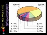 人教版九年级化学课件3.3元素 (共25张PPT)