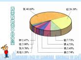 人教版九年级化学《元素》PPT课件(共35张PPT)