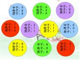 人教版九年级化学 第三单元 课题3 元素 教学课件