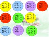 人教版九年级化学 第三单元 课题3 元素 教学课件