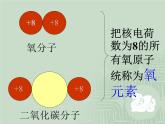 人教版九年级化学第三单元物质构成的奥秘课题3元素课件
