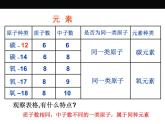 人教版九年级化学第三单元物质构成的奥秘课题3元素课件