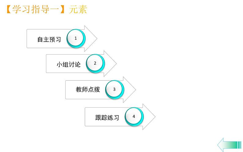 人教版九年级化学第三单元 课题3 元素第3页