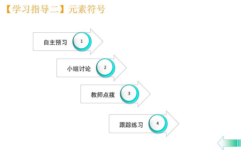 人教版九年级化学第三单元 课题3 元素第8页