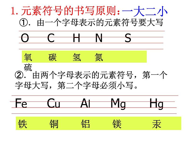 人教版九年级化学第三单元课题3---元素符号.元素周期表05