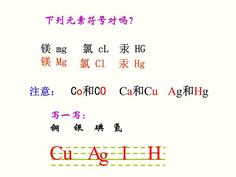 人教版九年级化学第三单元课题3---元素符号.元素周期表06