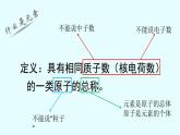 人教版九年级化学课件3.3元素公开课 (共13张PPT)