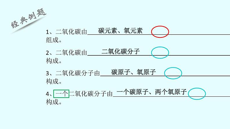 人教版九年级化学课件3.3元素公开课 (共13张PPT)06