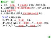 人教版九年级化学上册 课题3  元素 课件(共15张PPT)