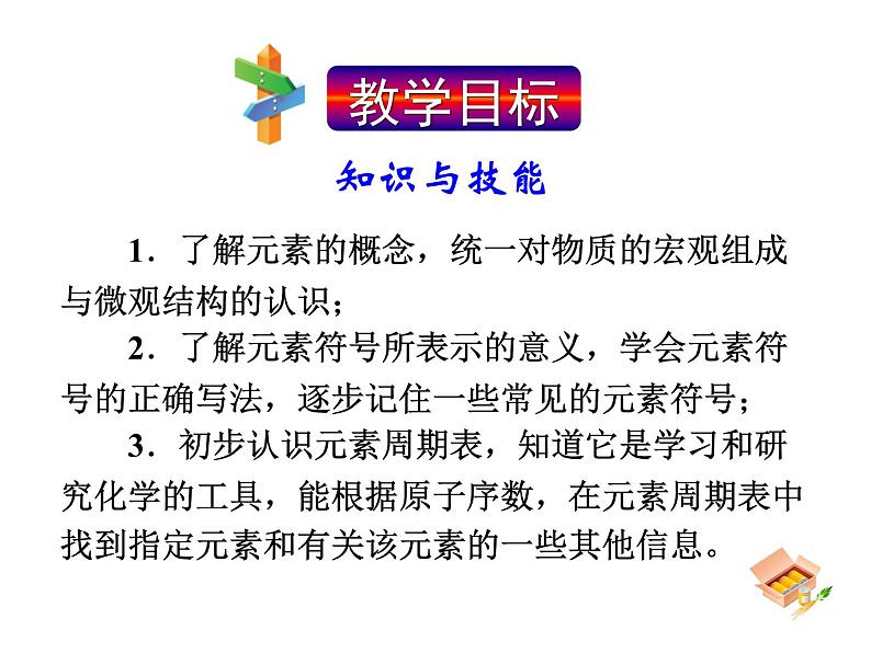 人教版九年级化学上册 第三单元 课题3 元素 教学课件第5页