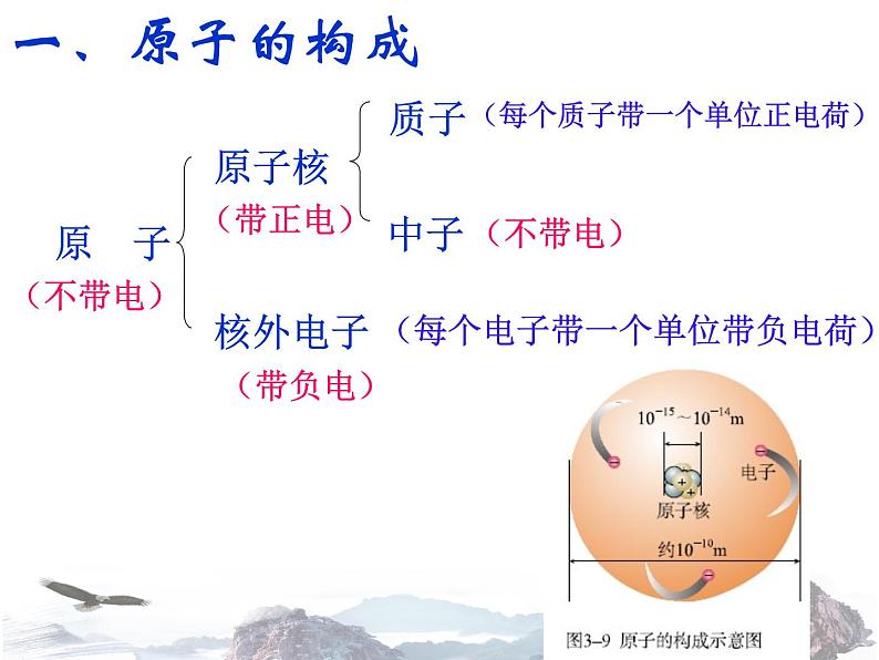 人教版九年级化学上册3.2原子的结构课件 (共23张PPT)08