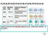 人教版九年级化学上册3.3离子课件 (共15张PPT)