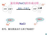 人教版九年级化学上册3.3离子课件 (共15张PPT)