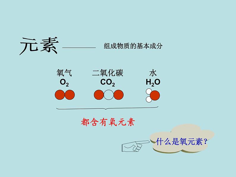 人教版九年级化学上册第3单元课题3元素第4页