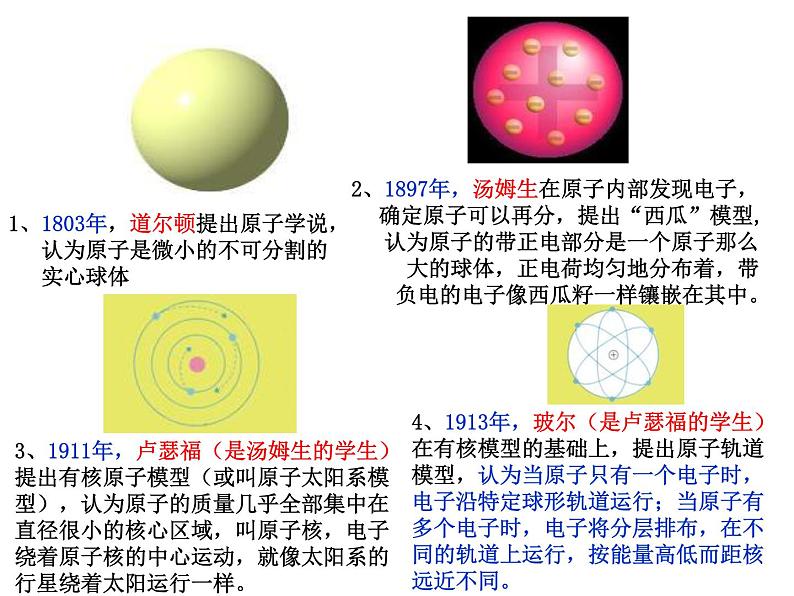 人教版九年级化学上册3.3〈离子〉课件 (共15张PPT)第5页