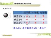 人教版九年级化学上册3.3 元素课件31张(共31张PPT)