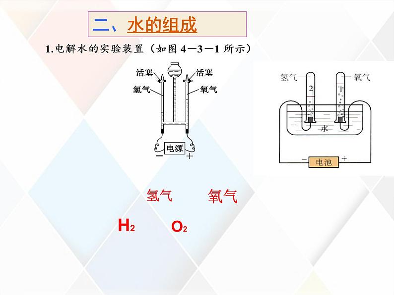 九年级化学上册 第4单元 课题3 水的组成课件 新人教版05