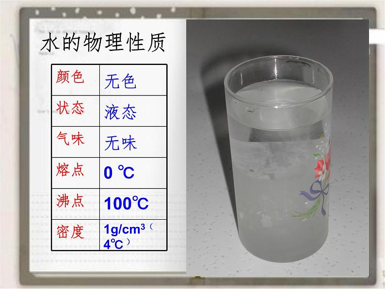 人教版九年级化学4.3水的组成 课件(共15张PPT)01