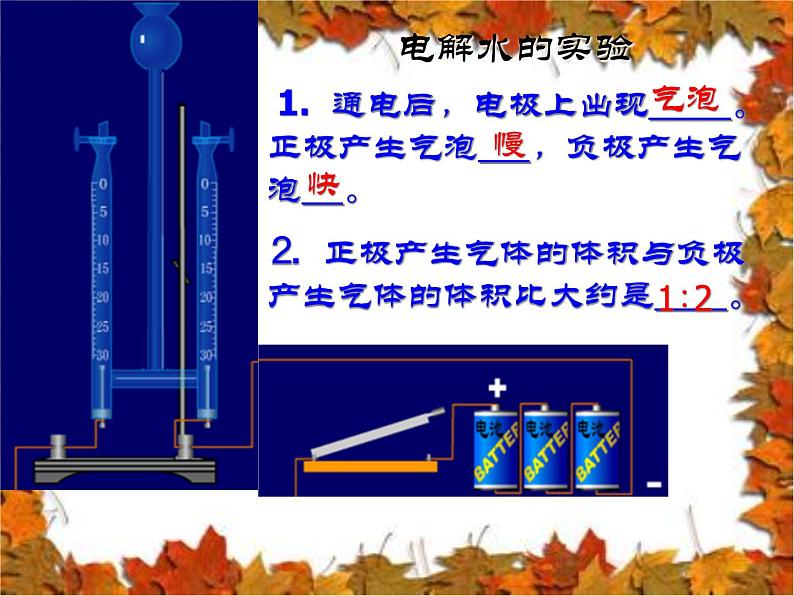 人教版九年级化学4.3水的组成 课件(共15张PPT)05