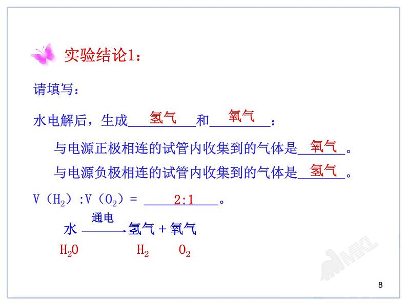 人教版九年级化学4.3水的组成 课件(共24张PPT)08