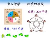 人教版九年级化学上册4.3水的组成 课件