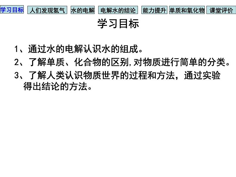 人教版九年级化学课件4.3水的组成 (共14张PPT)02