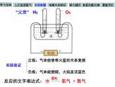 人教版九年级化学课件4.3水的组成 (共14张PPT)