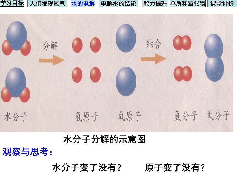 人教版九年级化学课件4.3水的组成 (共14张PPT)06