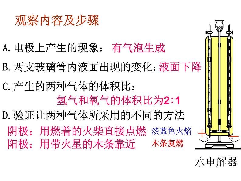 人教版九年级化学课件4.3水的组成 (共21张PPT)05