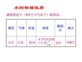 人教版九年级化学课件4.3水的组成 (共25张PPT)
