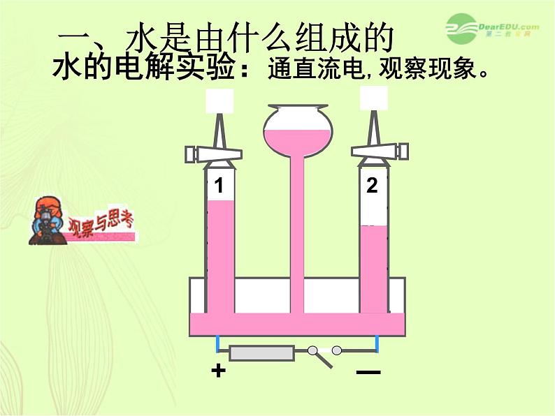 人教版九年级化学上册课件第四单元课题3水的组成第8页