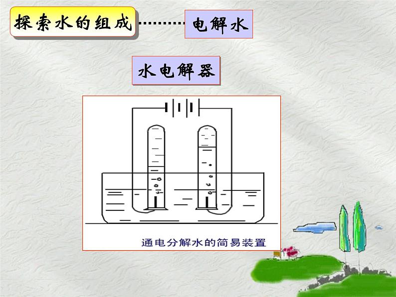 人教版九年级化学上册复习课件4.3水的组成第5页