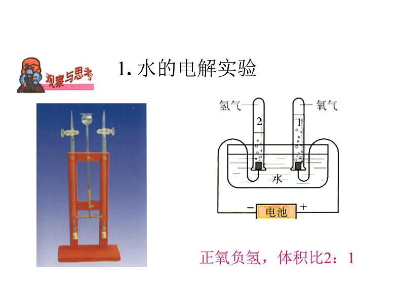 人教版九年级化学课件4.3水的组成 (共18张PPT)06