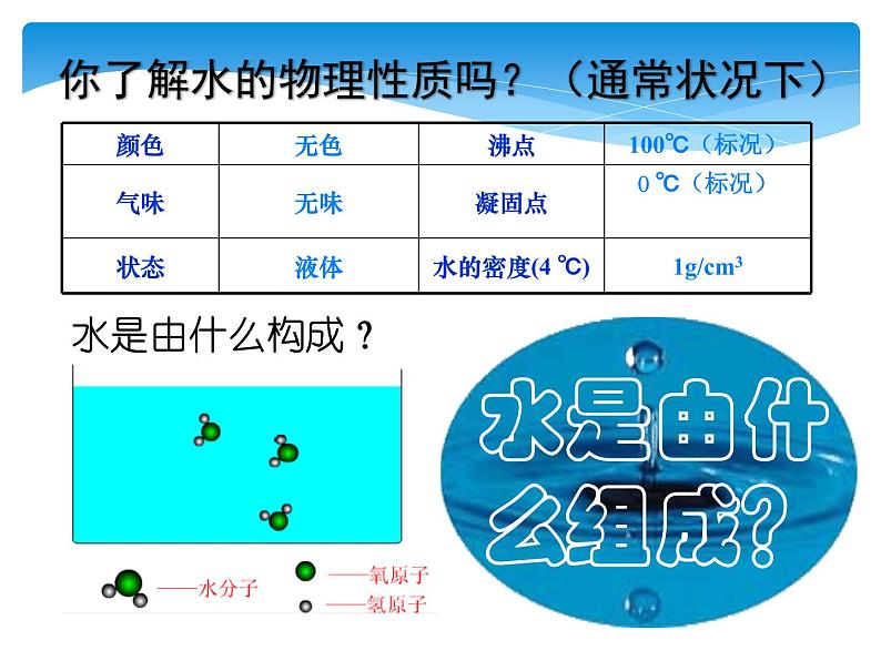 人教版九年级化学4.3水的组成 课件(共17张PPT)03