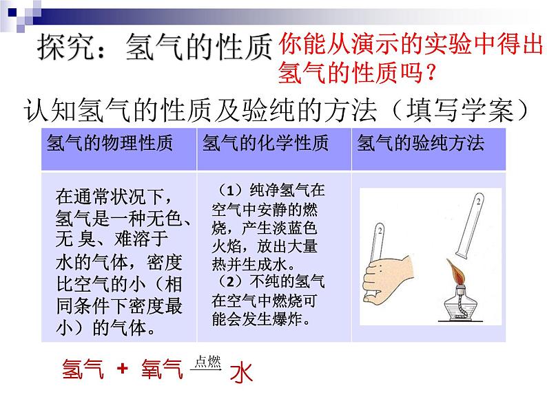 人教版九年级化学4.3水的组成 课件(共17张PPT)05