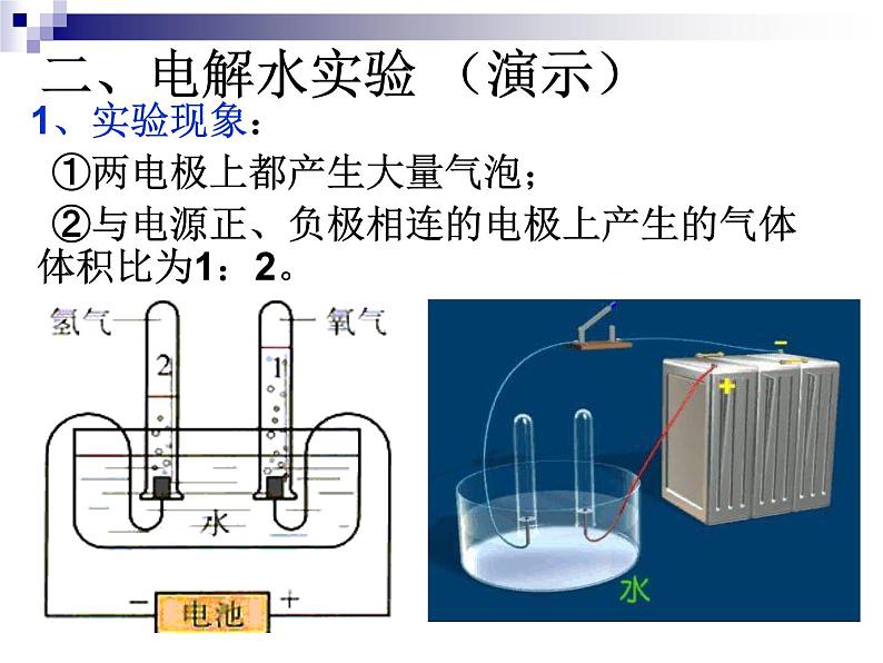 人教版九年级化学4.3水的组成 课件(共17张PPT)06