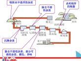 人教版九年级上册化学  4.3水的组成 课件