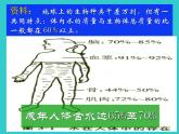 人教版九年级上册化学  4.3 水的组成 课件