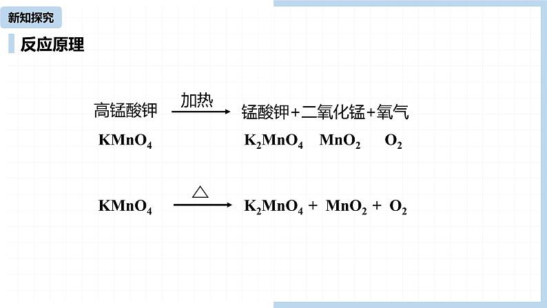 人教九（上）第2单元 课题3 制取氧气(第一课时)06