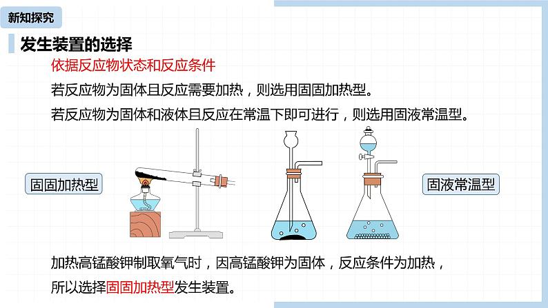 人教九（上）第2单元 课题3 制取氧气(第一课时)08