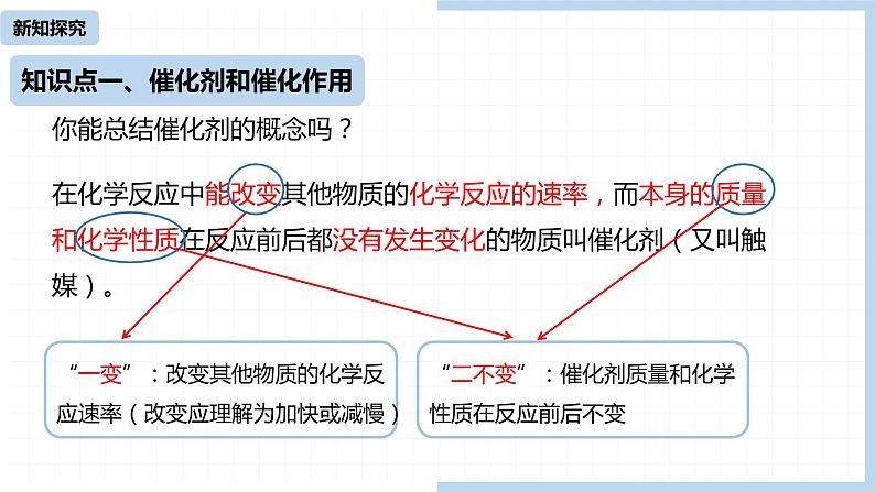 人教九（上）第2单元 课题3 制取氧气(第二课时)05