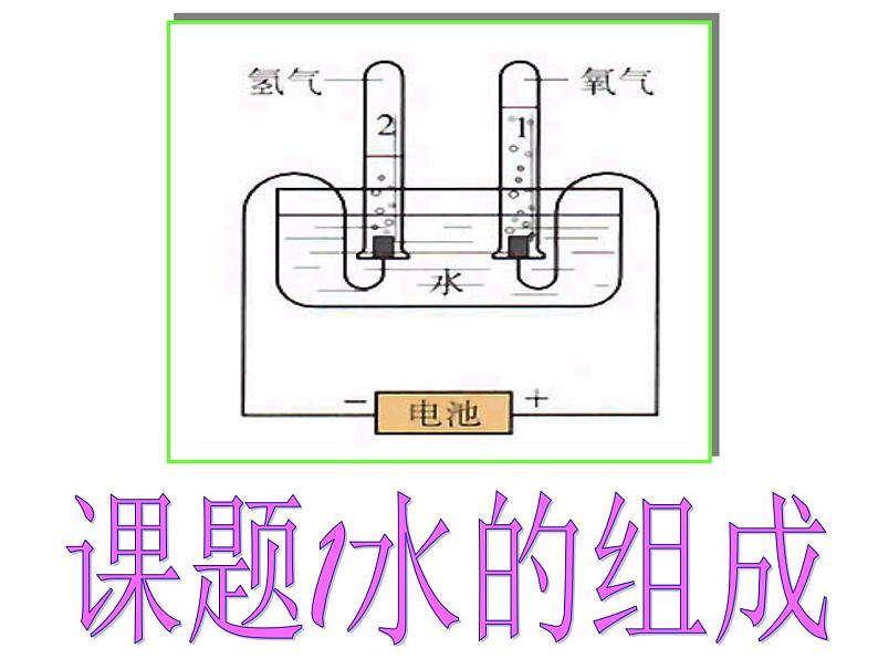 九年级化学上册课件：水的组成(共28张PPT)05